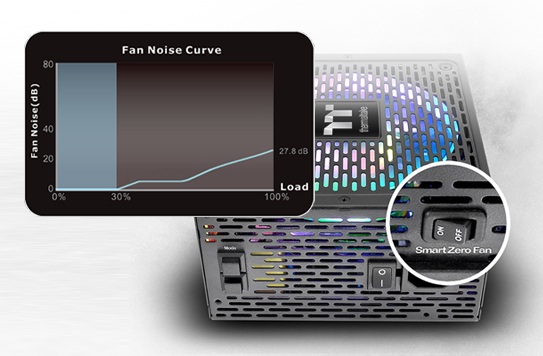 Thermaltake Power Supply